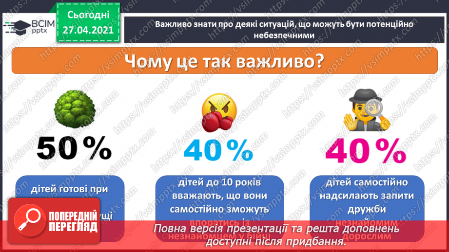 №11 - Модель адекватного реагування в сумнівних ситуаціях. Джерела отримання допомоги в прикрих і тривожних ситуаціях.9