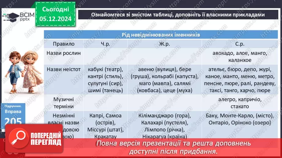 №0057 - Незмінювані іменники. Рід незмінюваних іменників8