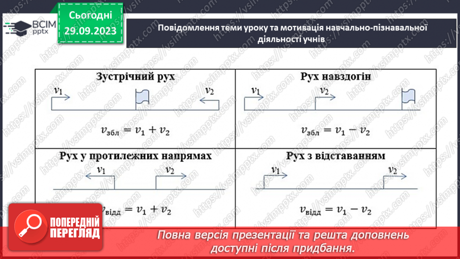 №027 - Розв’язування вправ і задач на додавання і віднімання мішаних чисел.7