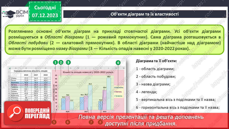 №29 - Інструктаж з БЖД. Діаграми в табличному процесорі. Об’єкти діаграм та їх властивості. Створення діаграм13
