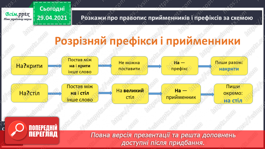 №128 - Правопис прийменників6