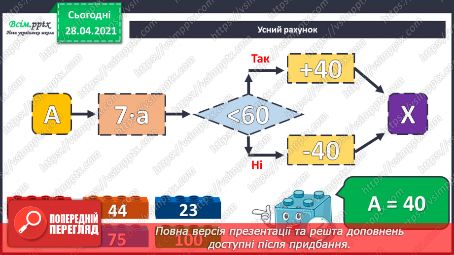 №148 - Ділення з остачею. Вправи і задачі на застосування вивчених випадків арифметичних дій.7 №148 - Ділення з остачею. Вправи і задачі на застосування вивчених випадків арифметичних дій.7