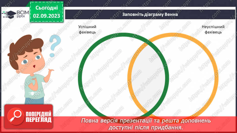 №04 - Характерні риси успішного фахівця: ключ до майбутнього.5