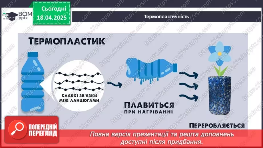 №31 - Високомолекулярні сполуки. Полімерні матеріали. Пластмаси18 №31 - Високомолекулярні сполуки. Полімерні матеріали. Пластмаси18