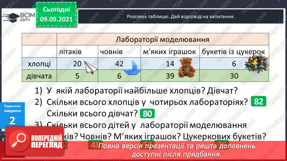 №019-20 - Задачі на кратне порівняння. Складання обернених до них. Задачі міжпредметного змісту на роботу з табличними даними.9 №019-20 - Задачі на кратне порівняння. Складання обернених до них. Задачі міжпредметного змісту на роботу з табличними даними.9