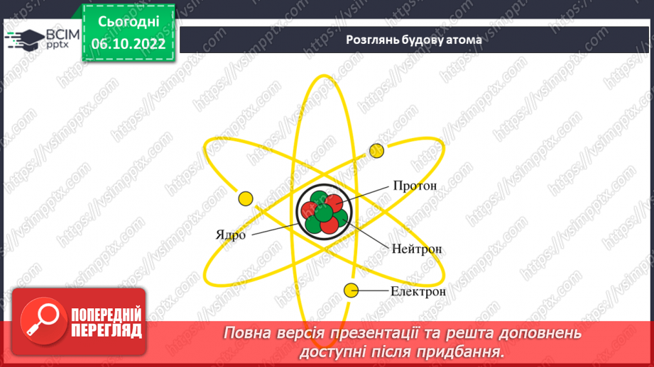 №16 - Що таке елемент. Склад молекул та класифікація речовин.6