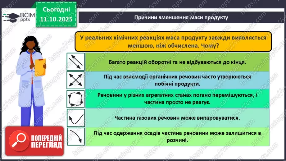 №15 - Відносний вихід продукту реакції.9 №15 - Відносний вихід продукту реакції.9