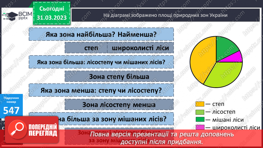 №148-149 - Обчислення часток. Кругові діаграми13 №148-149 - Обчислення часток. Кругові діаграми13