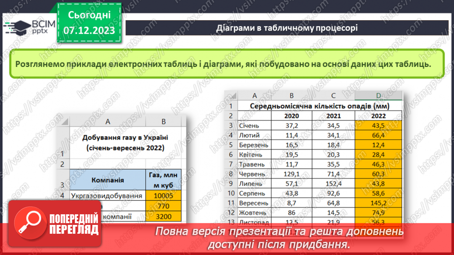 №29 - Інструктаж з БЖД. Діаграми в табличному процесорі. Об’єкти діаграм та їх властивості. Створення діаграм8