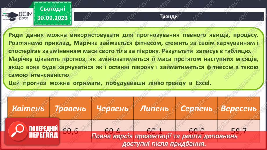 №12 - Візуалізація рядів даних. Тренди. Інфографіка.11