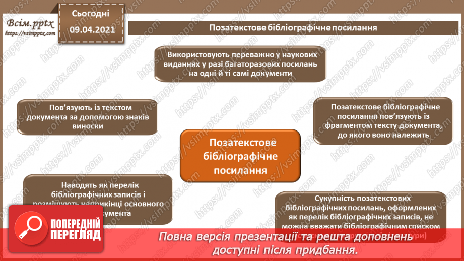 №003 - Правила оформлення сторінки. Оформлення бібліографічних списків та покажчиків.24