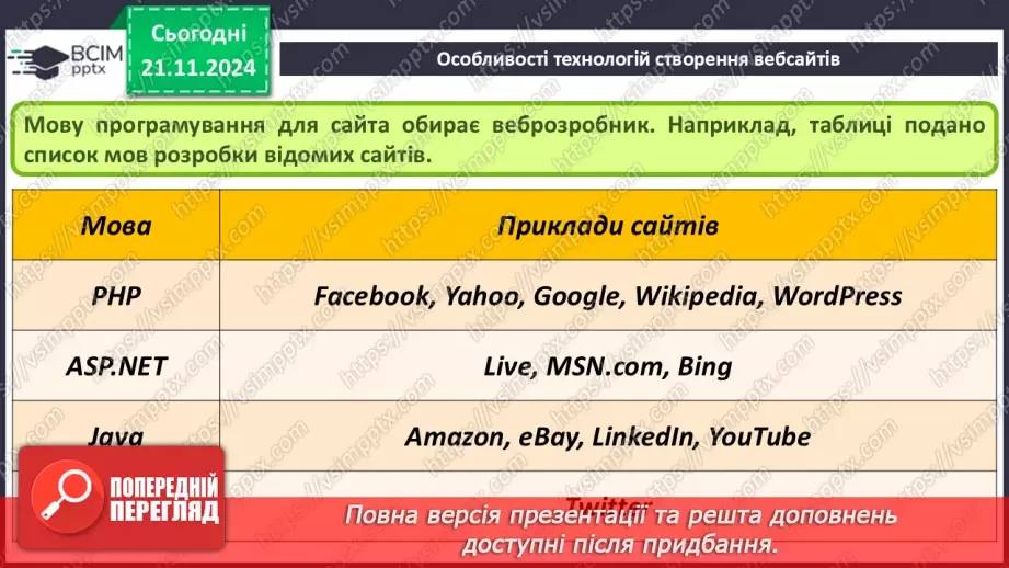 №26 - Створення та адміністрування сайту.11 №26 - Створення та адміністрування сайту.11