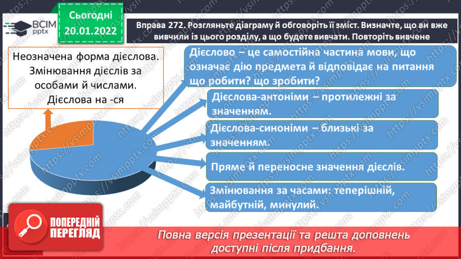 №072 - Дієслово як частина мови. Повторення вивченого про дієслово. Неозначена форма дієслова.6