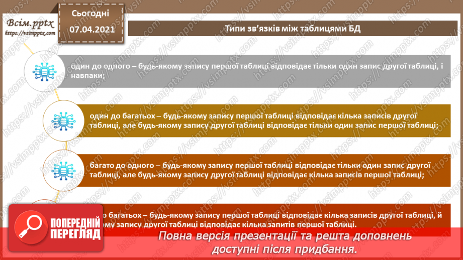 №34 - Бази даних в інформаційних системах. Поняття моделі подання даних, основні моделі даних.33