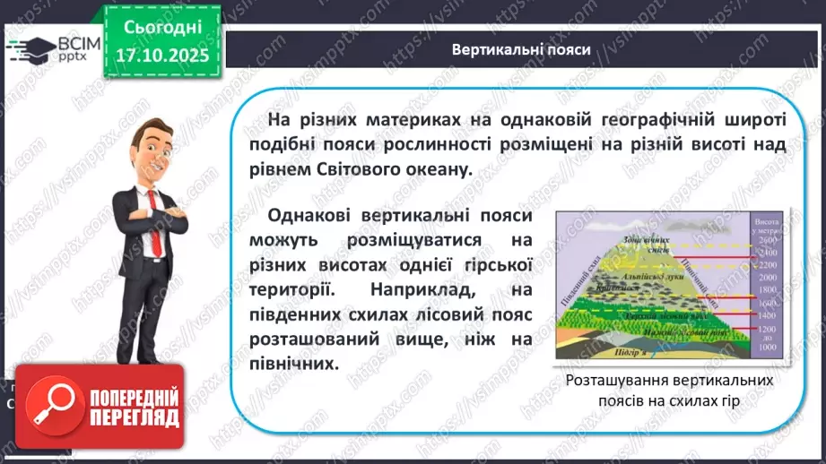 №17 - Вертикальна поясність у горах. Азональні природні комплекси.6 №17 - Вертикальна поясність у горах. Азональні природні комплекси.6