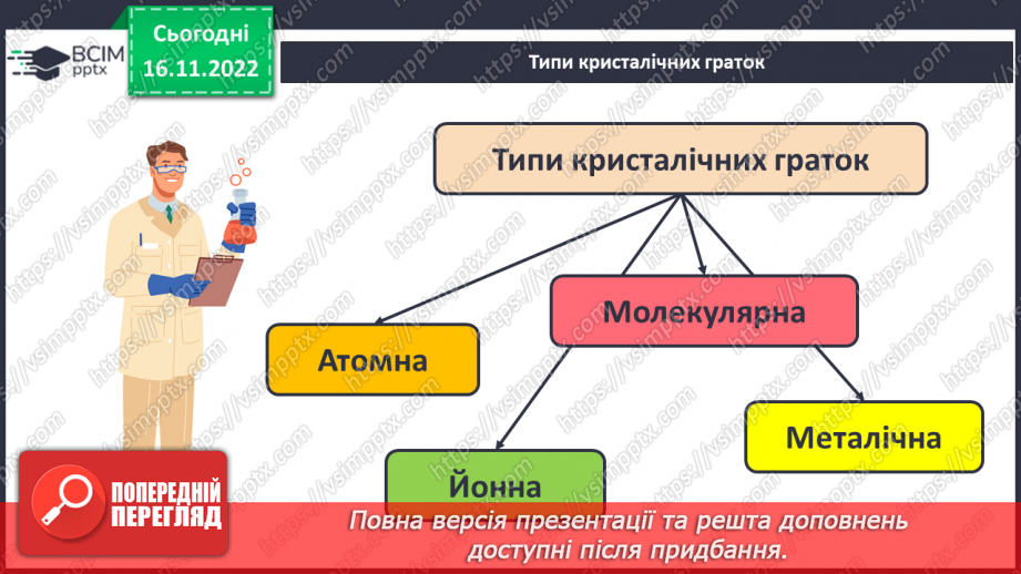 №27 - Кристалічні гратки. Інструктаж з БЖД. Лабораторний дослід №19 №27 - Кристалічні гратки. Інструктаж з БЖД. Лабораторний дослід №19
