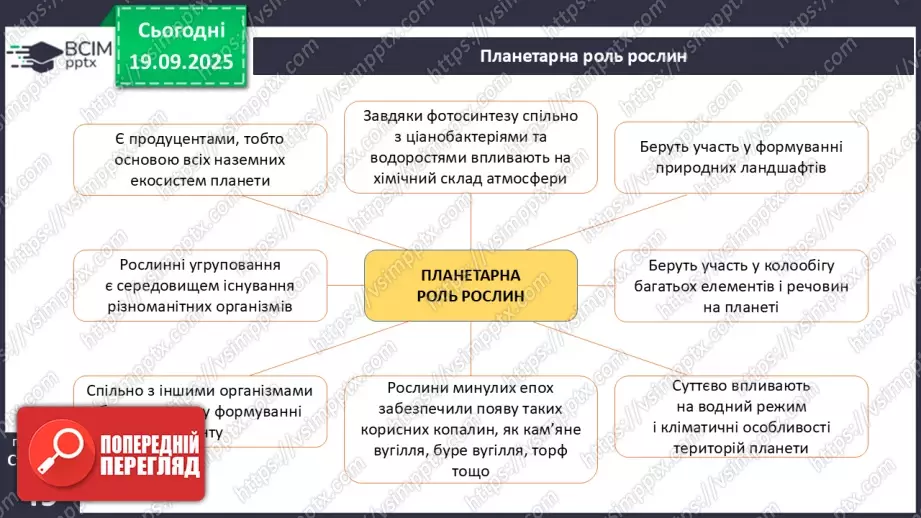 №015 - Водорості та наземні рослини в екосистемах. Космічна та планетарна роль водоростей і рослин (продовження).13 №015 - Водорості та наземні рослини в екосистемах. Космічна та планетарна роль водоростей і рослин (продовження).13