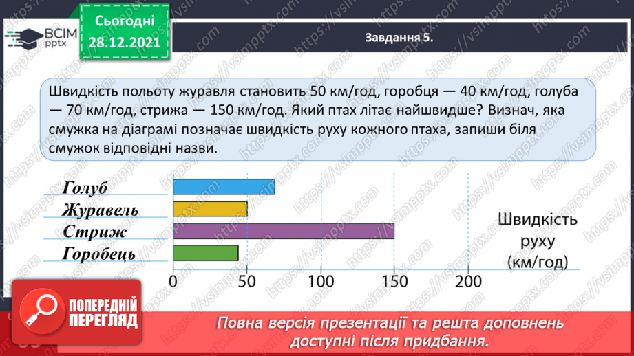 №081 - Розв’язуємо складені задачі з величинами: подоланий шлях, швидкість руху20 №081 - Розв’язуємо складені задачі з величинами: подоланий шлях, швидкість руху20