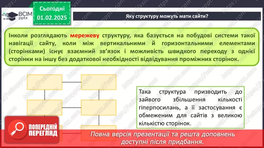 №41 - Інструктаж з БЖД. Вебсайт. Структура сайту. Визначення концепції «зручного» сайту.11