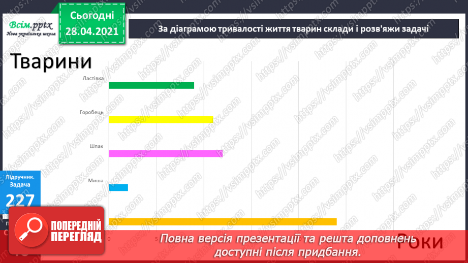 №104 - Множення числа на 100. Ділення чисел, що закінчуються нулями на 100.40 №104 - Множення числа на 100. Ділення чисел, що закінчуються нулями на 100.40