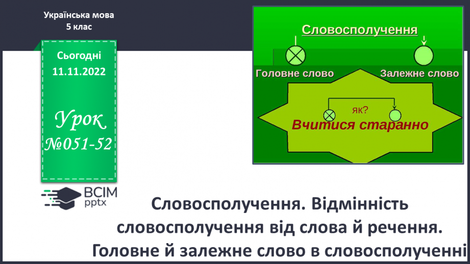 №051-52 - Словосполучення. Відмінність словосполучення від слова й речення.0