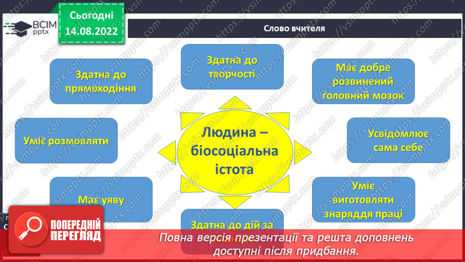 №02 - Людина. Унікальність і неповторність кожної людини.5