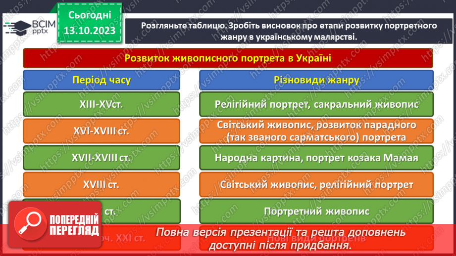 №008 - Музичний та живописний портрети5