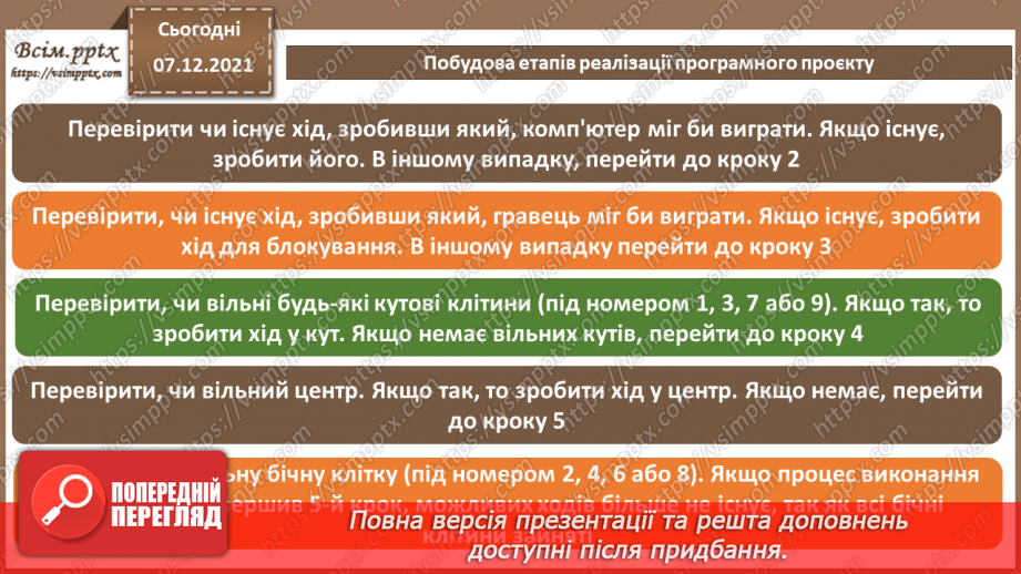 №63 - Визначення теми програмного проєкту. Побудова етапів реалізації програмного проєкту.11