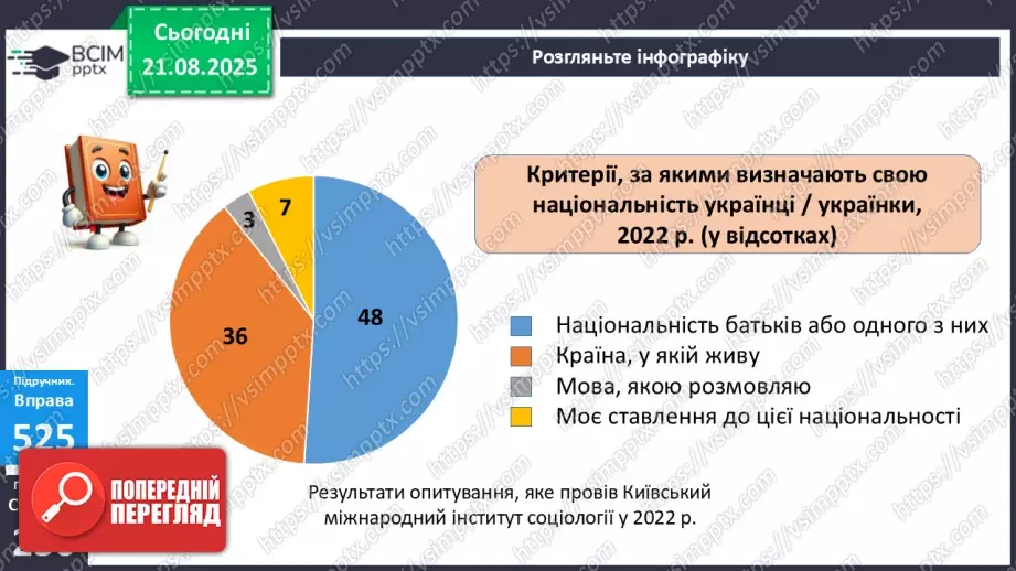 №002 - П/О. ГР1, ГР2. РМ. Висловлення на дискусійну тему з відстоюванням власної позиції.9 №002 - П/О. ГР1, ГР2. РМ. Висловлення на дискусійну тему з відстоюванням власної позиції.9