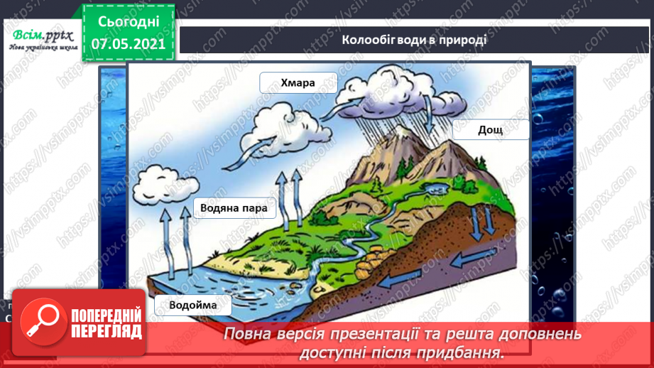 №023 - Які властивості має вода6 №023 - Які властивості має вода6