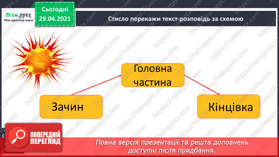 №159 - Текст-розповідь. С. Дерманський «Сенсація».23 №159 - Текст-розповідь. С. Дерманський «Сенсація».23