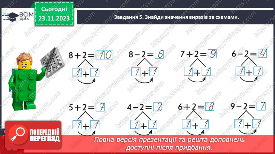 №055 - Додаємо і віднімаємо числа 0, 1, 2.17 №055 - Додаємо і віднімаємо числа 0, 1, 2.17