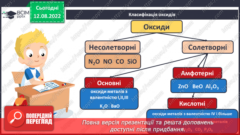 №01 - Інструктаж з БЖД. Склад, класифікація та номенклатура основних класів неорганічних сполук.9