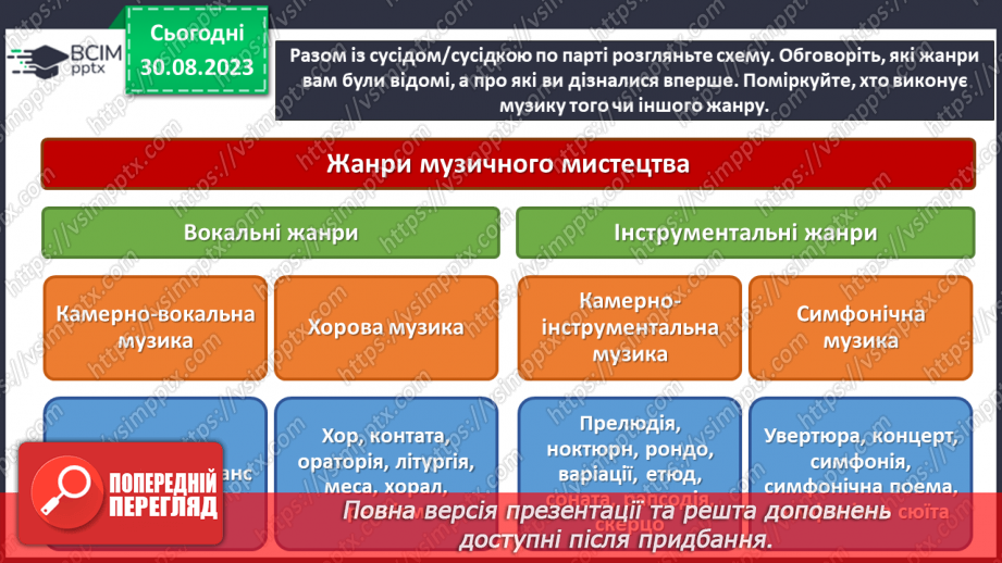 №02 - Палітра жанрових мистецтв4