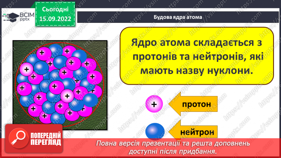 №09 - Будова атома. Склад атомних ядер. Протонне й нуклонне числа.15