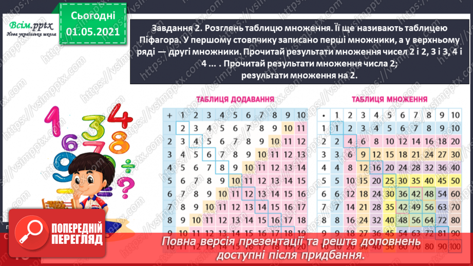 №024 - Досліджуємо таблицю Піфагора24 №024 - Досліджуємо таблицю Піфагора24