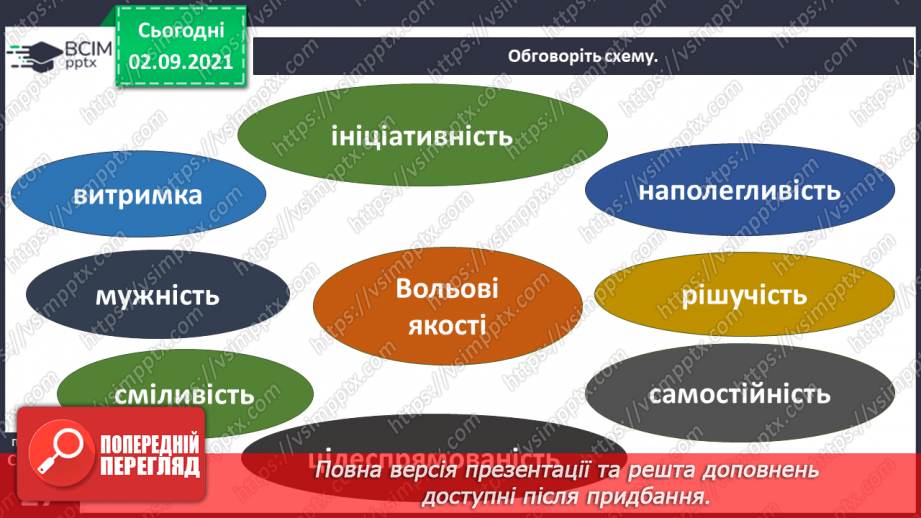 №008 - Що означає вислів «мати силу волі»?19