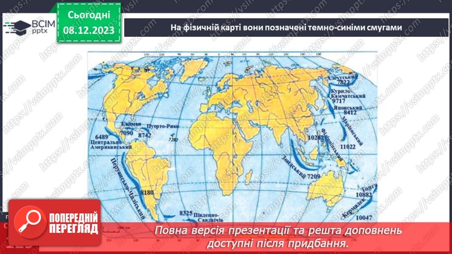 №30 - Рельєф дна Океану. Діагностувальна робота №3.18