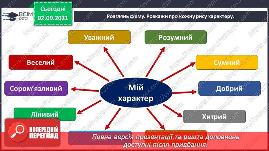 №008 - Що означає вислів «мати силу волі»?9