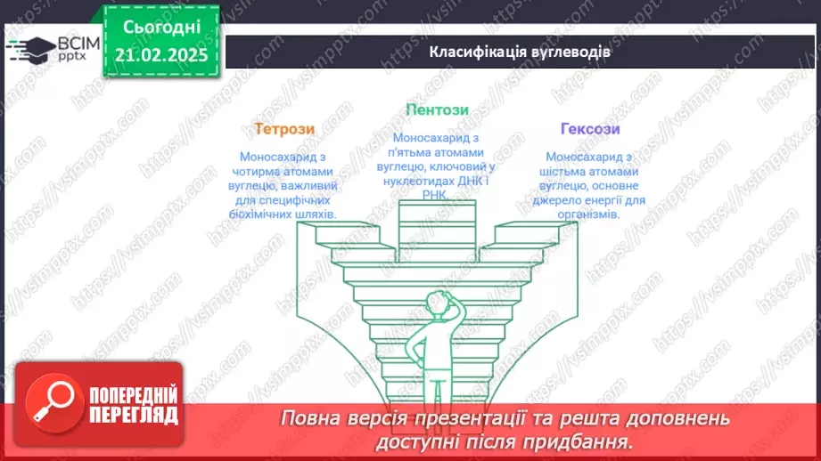 №24 - Вуглеводи. Глюкоза.10 №24 - Вуглеводи. Глюкоза.10
