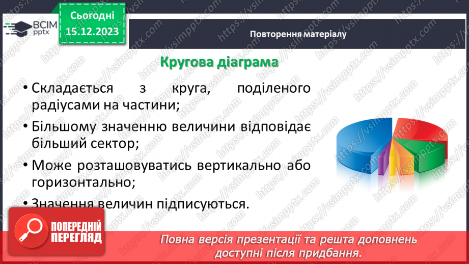 №076-77 - Систематизація знань і підготовка до тематичного оцінювання. Самостійна робота № 10.26