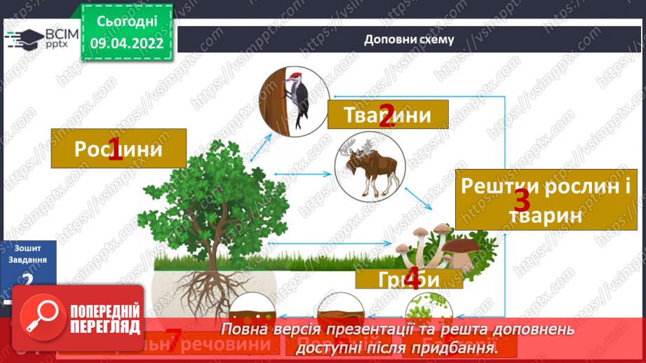 №086-87 - Природні угруповання рідного краю22 №086-87 - Природні угруповання рідного краю22