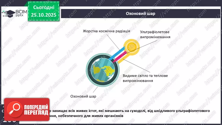 №028 - Загальний огляд еволюції рослин. Порівняння особливостей мохів, папоротей, голонасінних і покритонасінних рослин.15 №028 - Загальний огляд еволюції рослин. Порівняння особливостей мохів, папоротей, голонасінних і покритонасінних рослин.15