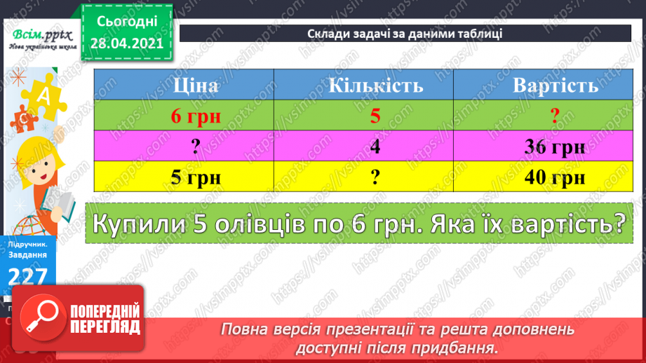 №024 - Співвідношення між ціною, кількістю й вартістю. Дії з іменованими числами. Побудова прямокутника за периметром і однією стороною.12