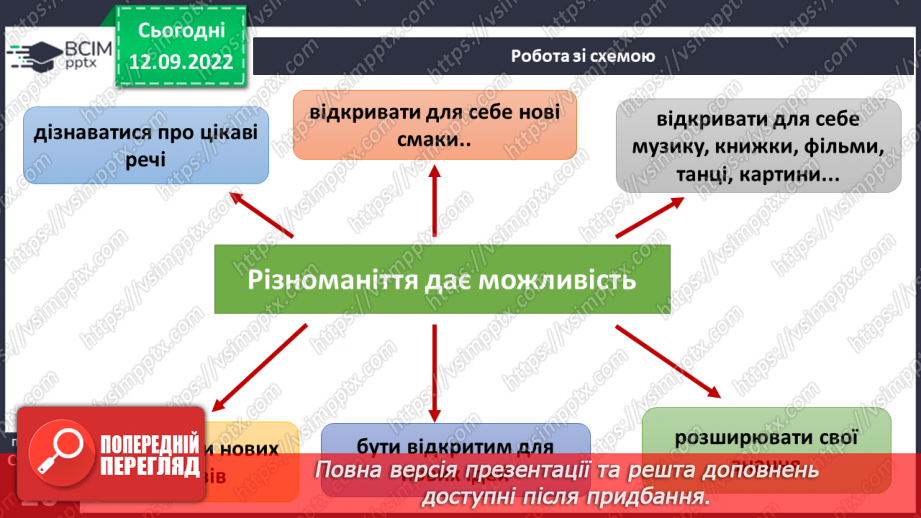 №04 - Повага до різноманіття. Толерантність, упередженість, дискримінація.13