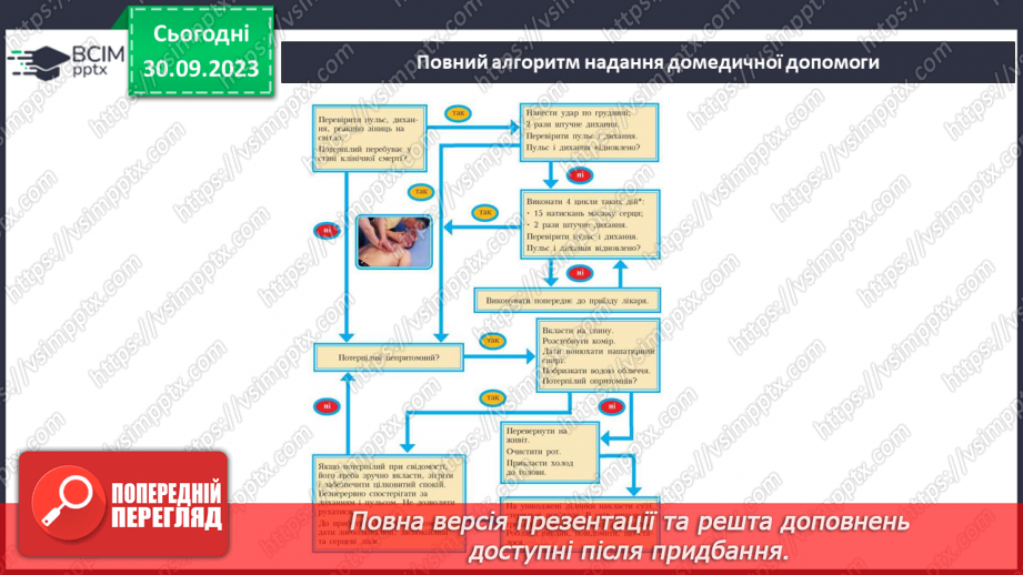 №06 - Перша домедична допомога.17