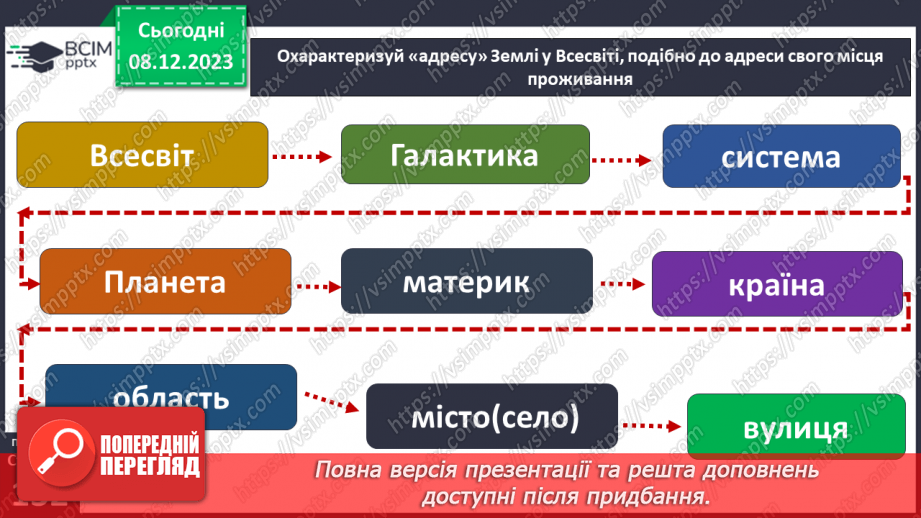 №30 - Про всесвіт та його дослідження.8