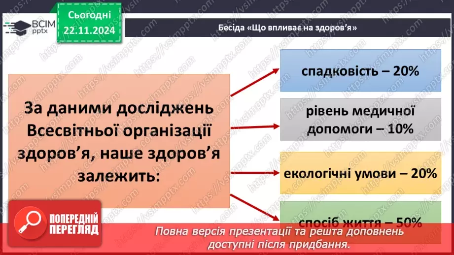 №13 - Здоров’я і спосіб життя.4