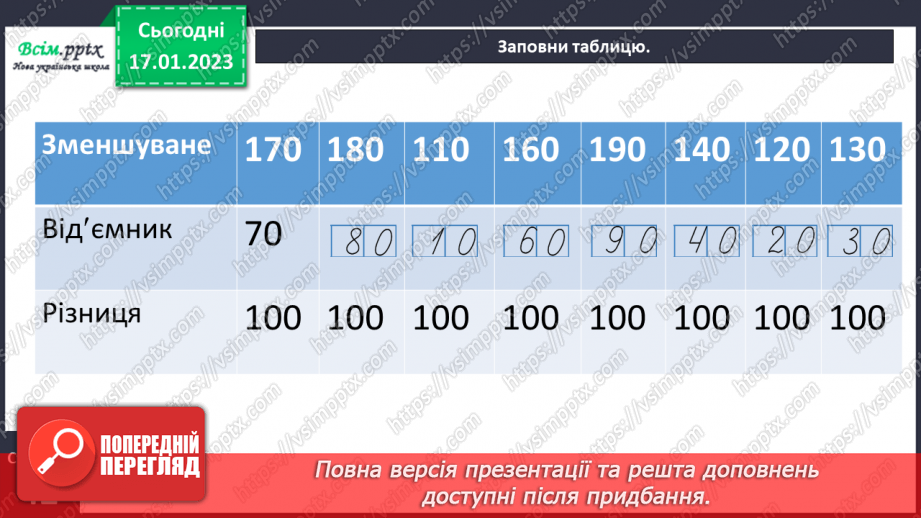 №085 - Віднімання виду 960 - 420. Розв’язування задач за допомогою блок-схеми. Розв’язування рівнянь.33