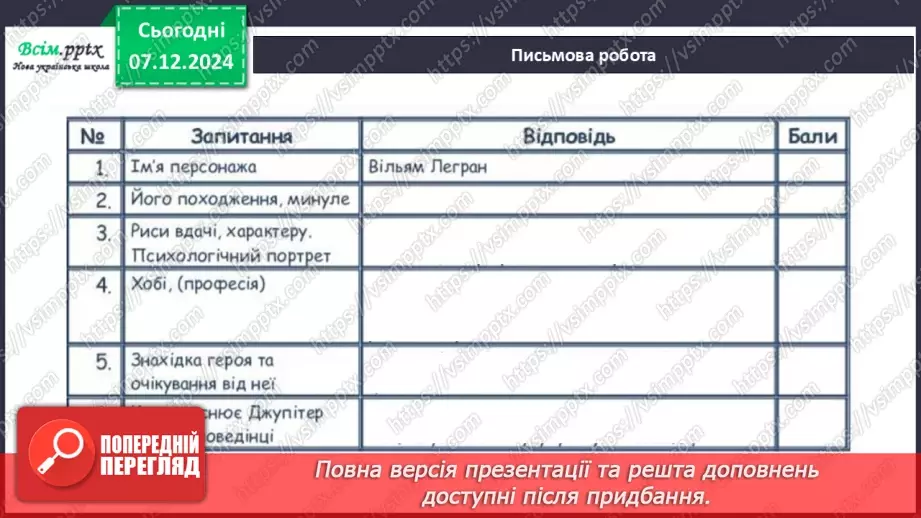 №30 - Образи Вільяма Леграна, Джупітера, оповідача14